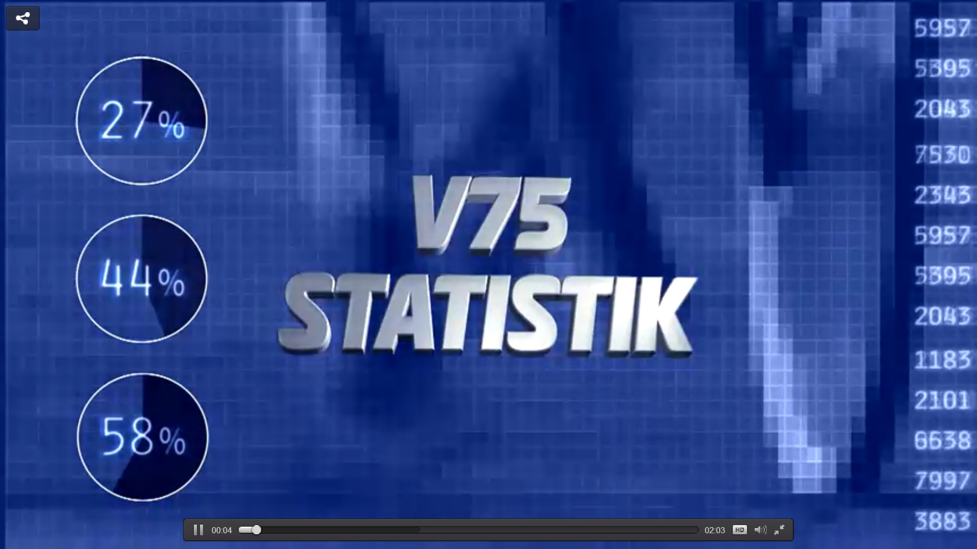Statistikinslag V75